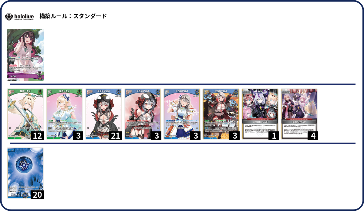 デッキコード「5WTK5」のデッキ | DECK LOG（デッキログ）