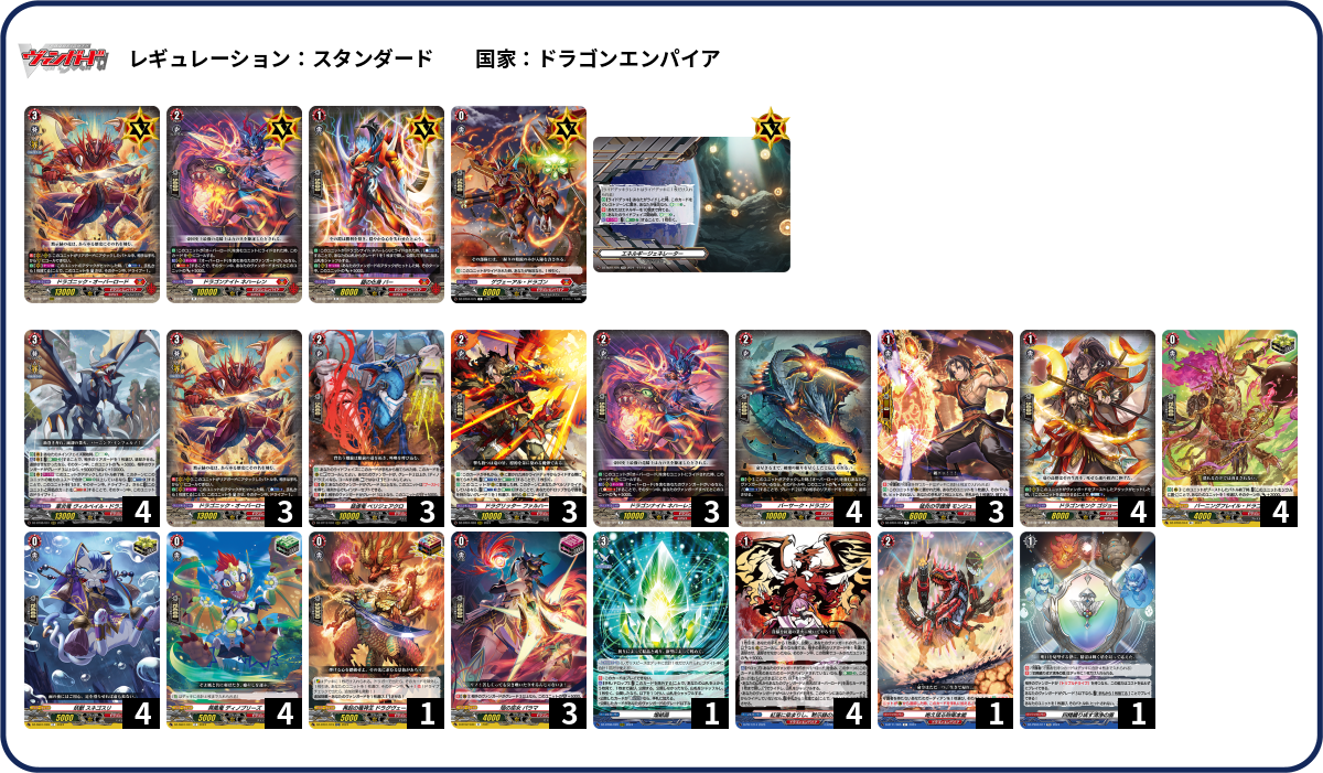 デッキコード「5X2ZY」のデッキ | DECK LOG（デッキログ）