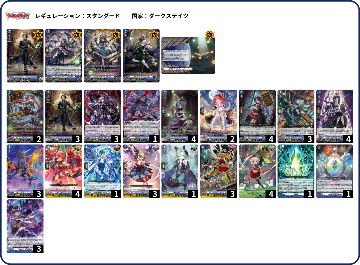 デッキコード「5XGG3」のデッキ | DECK LOG（デッキログ）