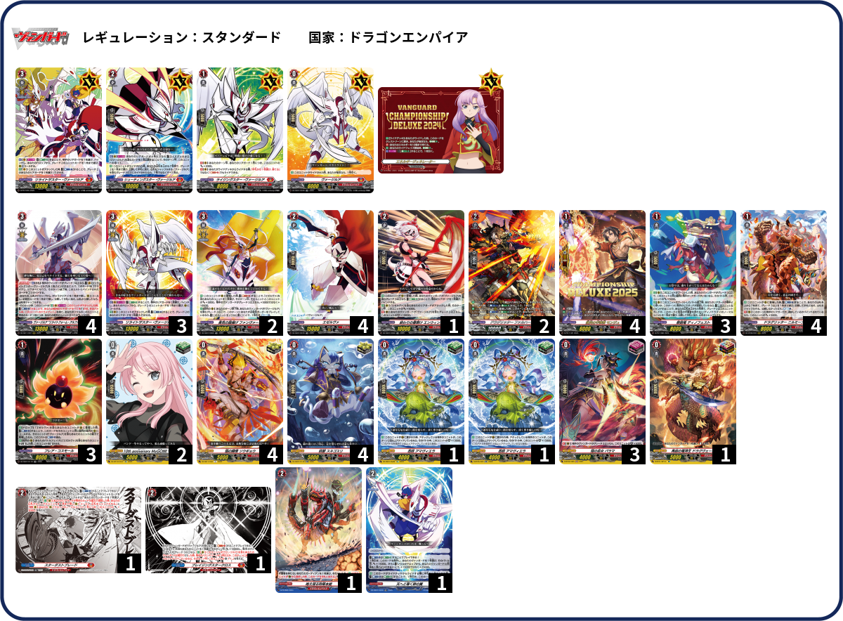 デッキコード「5Y1A2」のデッキ | DECK LOG（デッキログ）