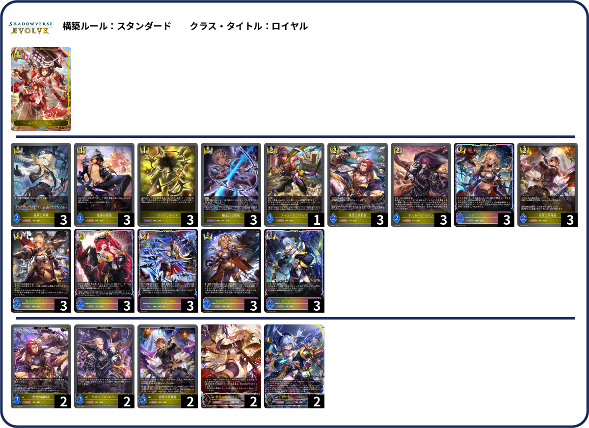 デッキコード「5Y1BK」のデッキ | DECK LOG（デッキログ）