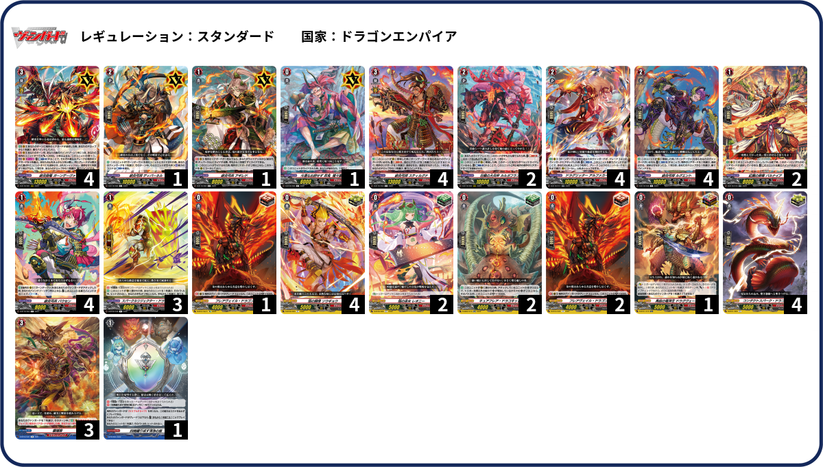 デッキコード「5Y613」のデッキ | DECK LOG（デッキログ）