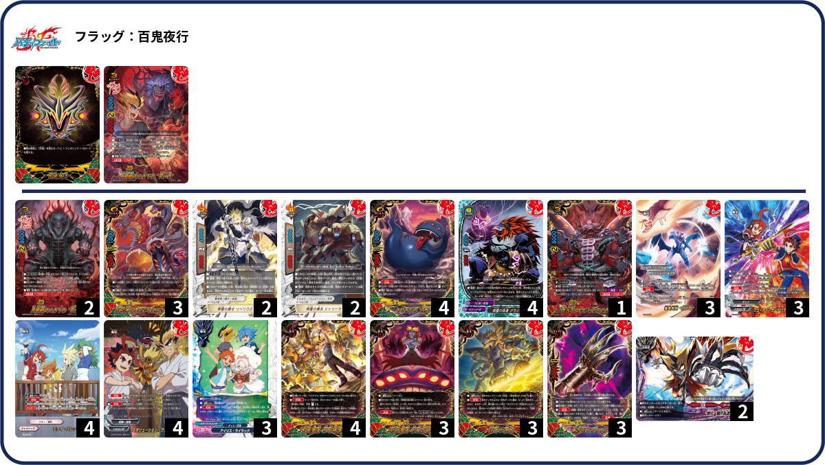 デッキコード「5Y7YA」のデッキ | DECK LOG（デッキログ）