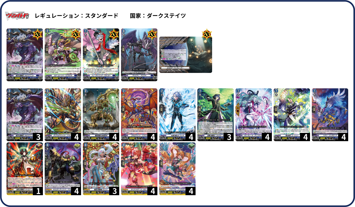 デッキコード「5YAVK」のデッキ | DECK LOG（デッキログ）
