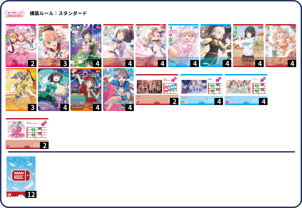 むーみん　プロセカ　デッキ Z/X】最近ローレンシウムデッキを組み直してみたののメモ｜進藤ユウキ