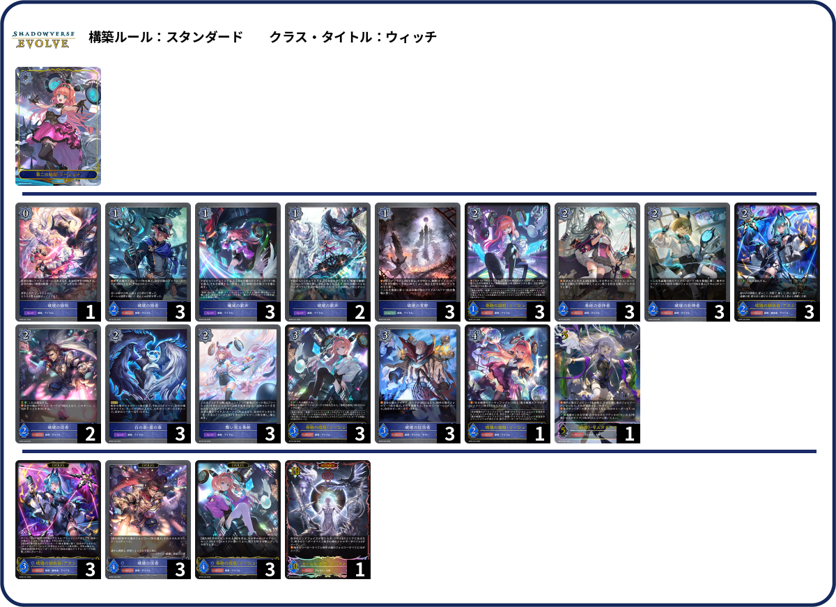 京都GP deck list