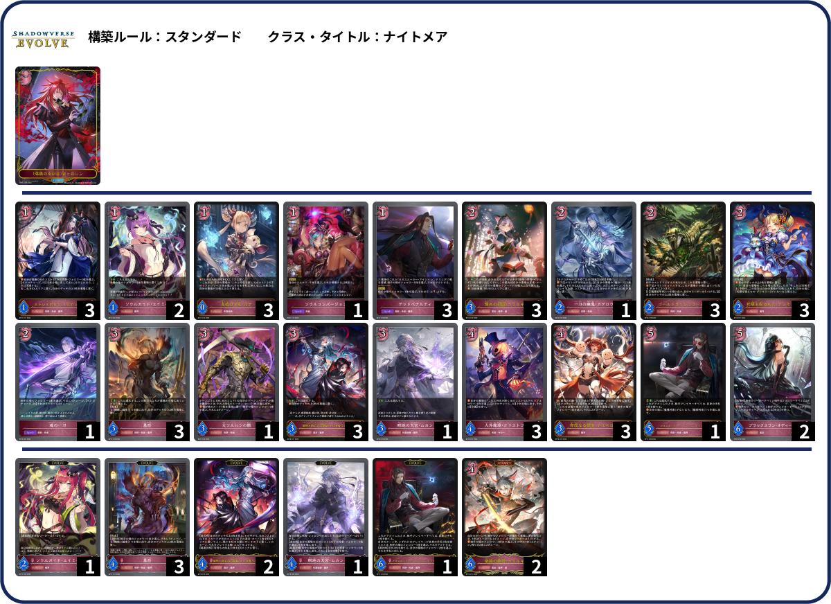 NCメア学院環境 deck list