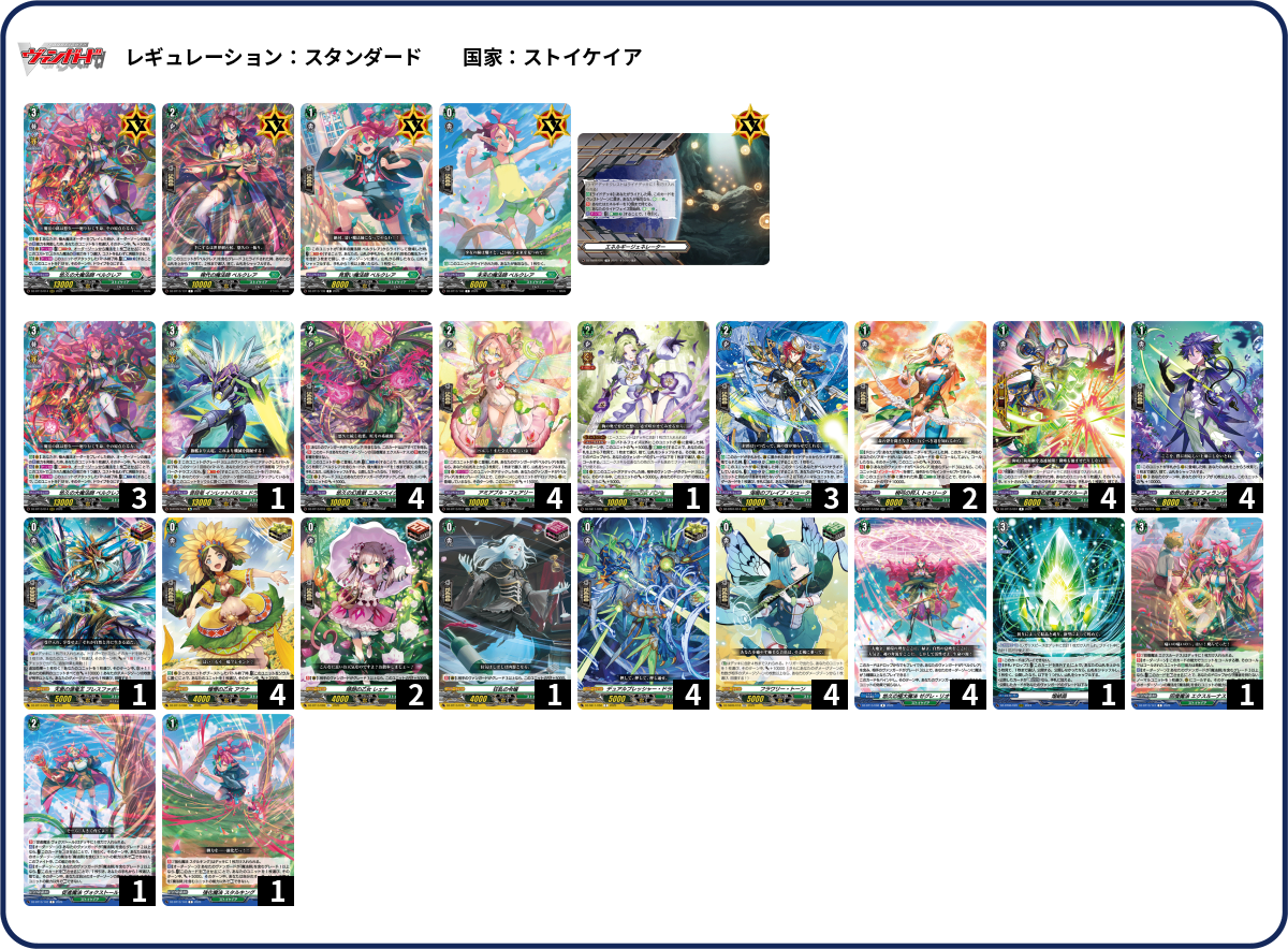 デッキコード「5Z6MN」のデッキ | DECK LOG（デッキログ）