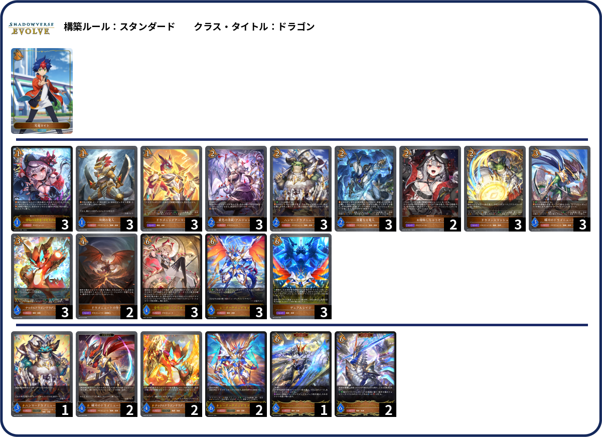 デッキコード「5Z6QX」のデッキ | DECK LOG（デッキログ）