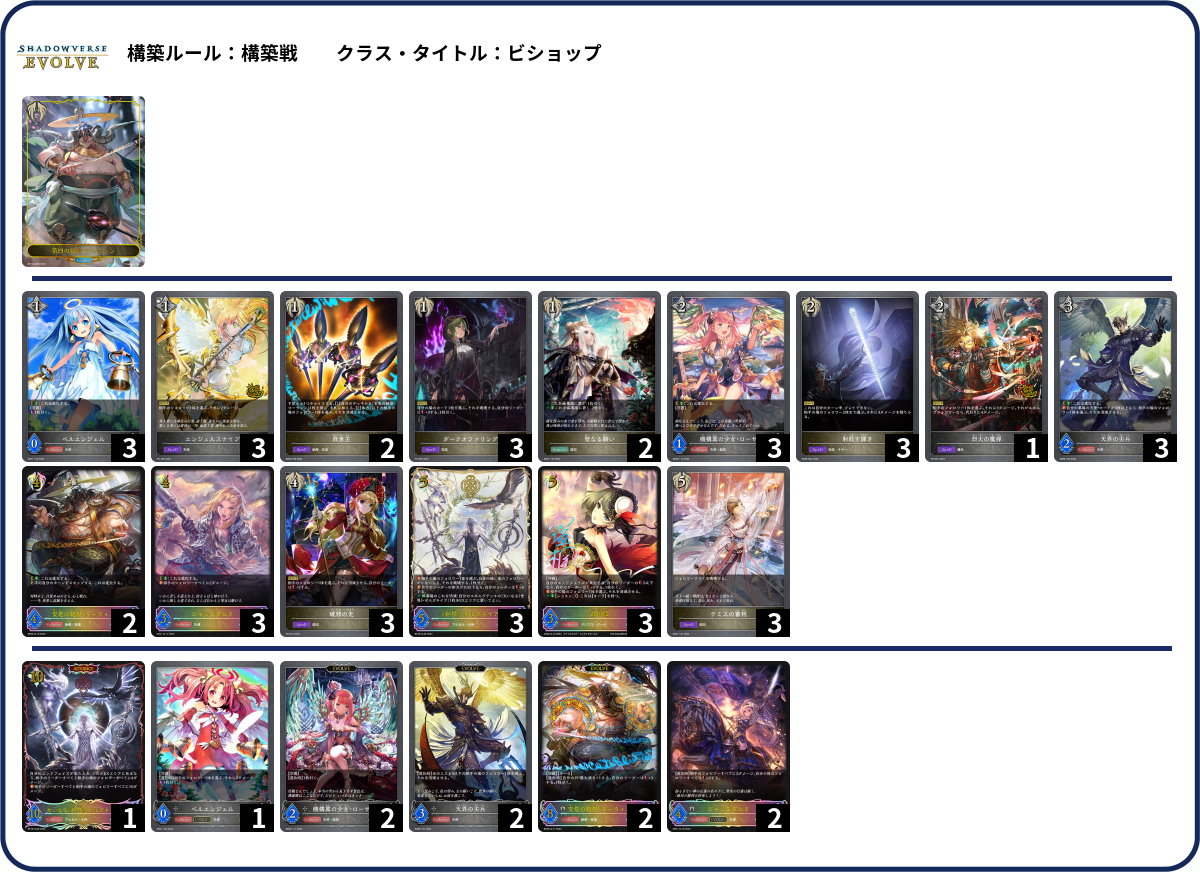天使コンビショ list