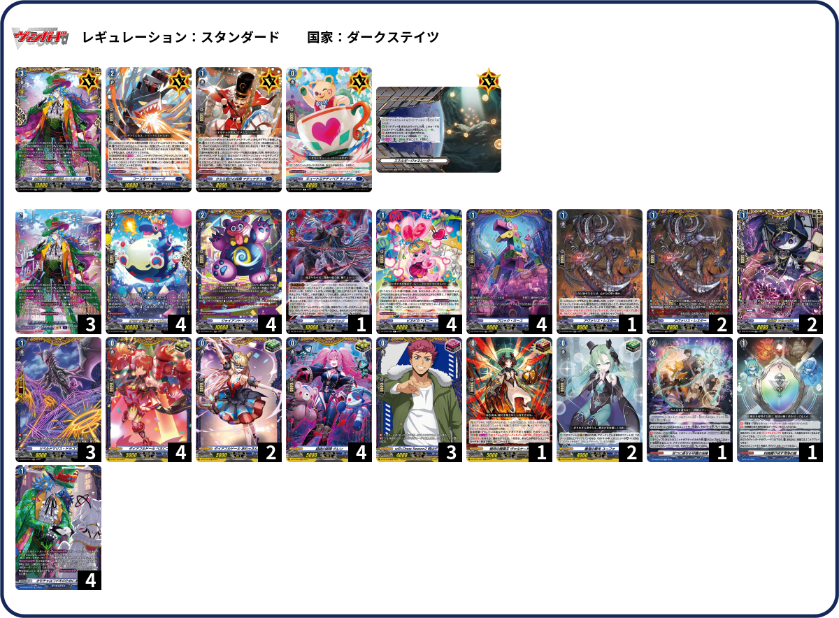 ファウルバウト現構築【20250604時点】｜keeley