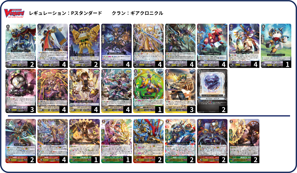 デッキコード「5ZPZ」のデッキ | DECK LOG（デッキログ）