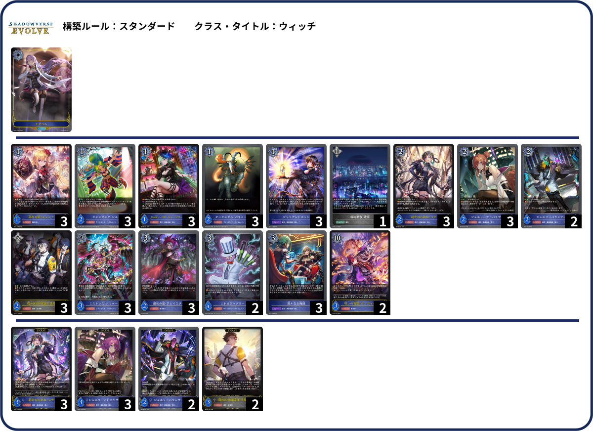 デッキコード「604HU」のデッキ | DECK LOG（デッキログ）