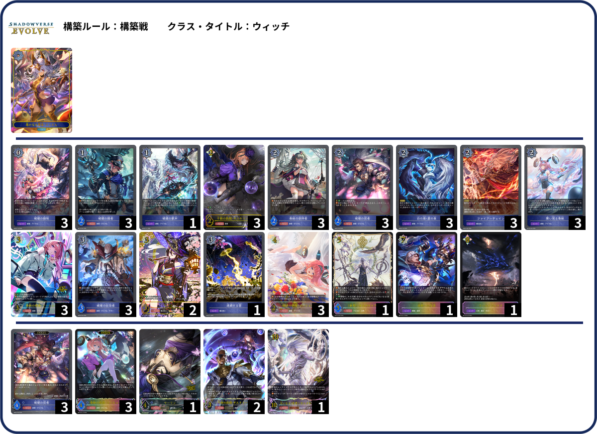 ? list
