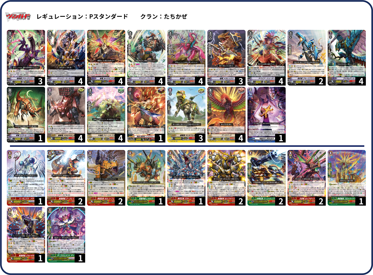 ノキエルギーゼ デッキ 高レート スターター ｜ Z/X - Zillions of