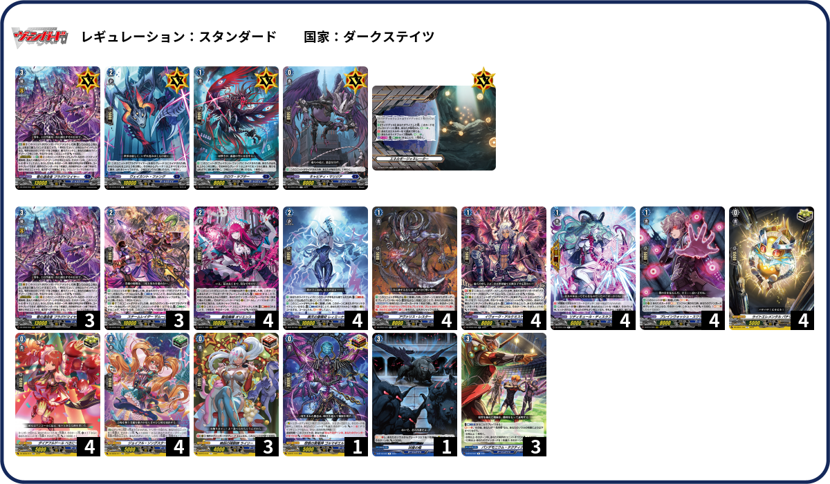 ドラスタコラム | コミックス付録で超絶強化『零の運命者 ブラグ