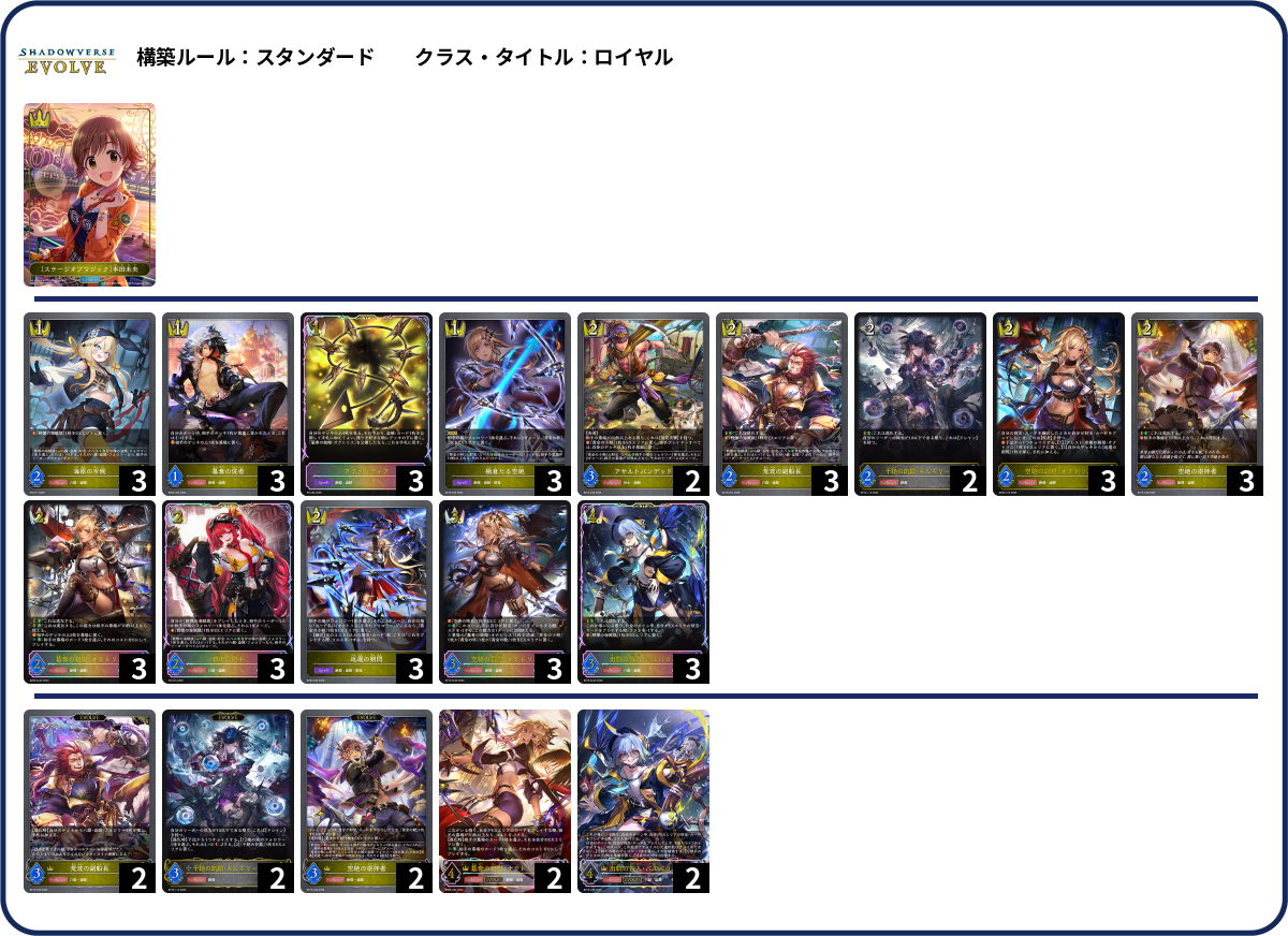 寿司 deck list