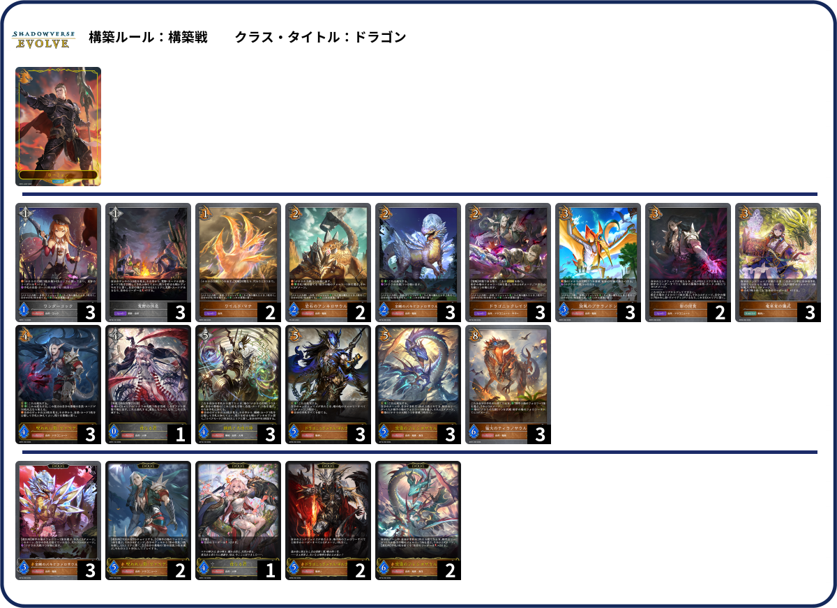 デッキコード「626MK」のデッキ | DECK LOG（デッキログ）