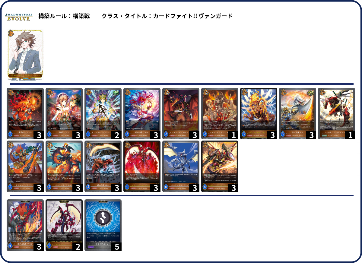 ネクラフェルナンド デッキ ネクラフェルナンド - デュエマクラシック08【12/21 チェケラッチョ杯