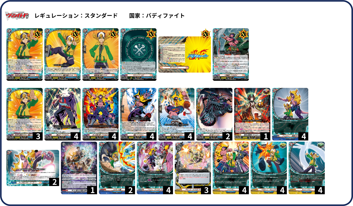 デッキコード「6334R」のデッキ | DECK LOG（デッキログ）