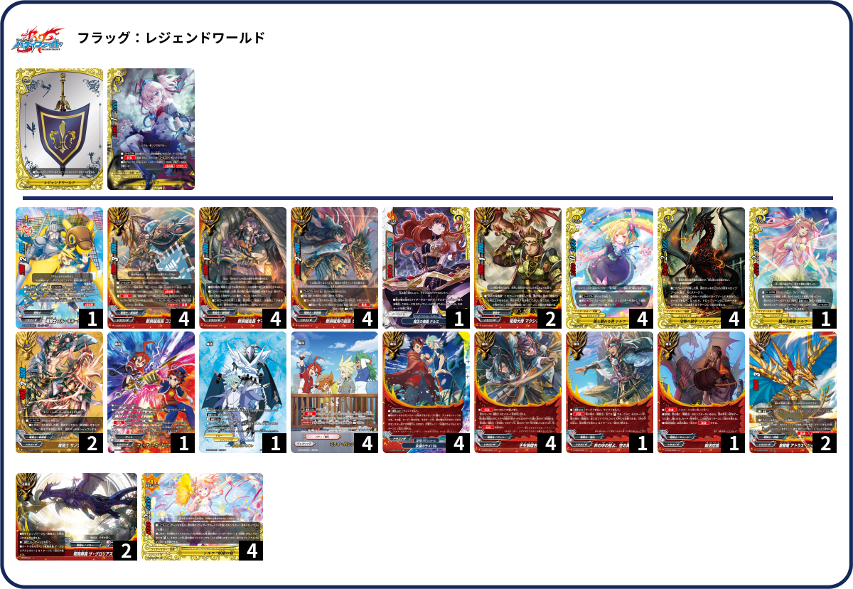 デッキコード「63U6F」のデッキ | DECK LOG（デッキログ）