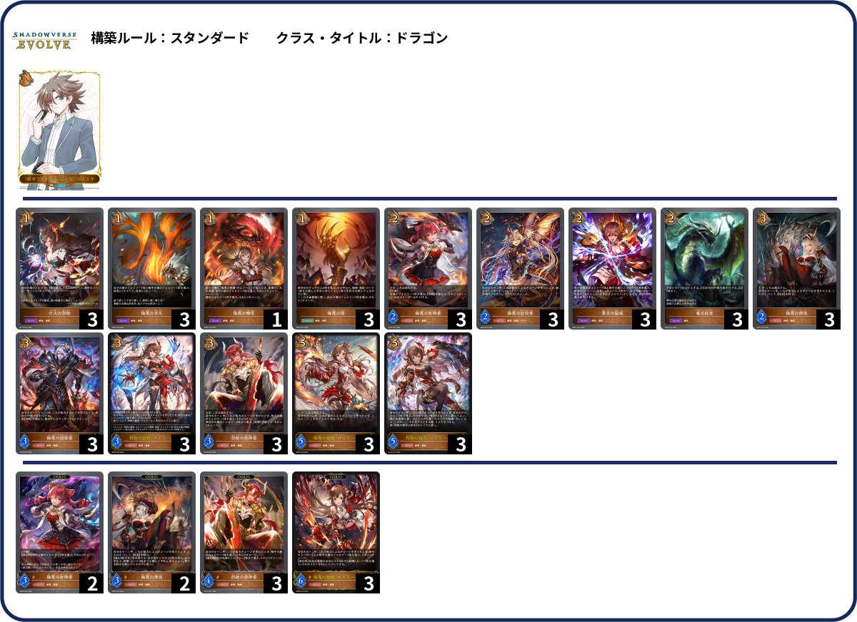 デッキコード「64AY1」のデッキ | DECK LOG（デッキログ）