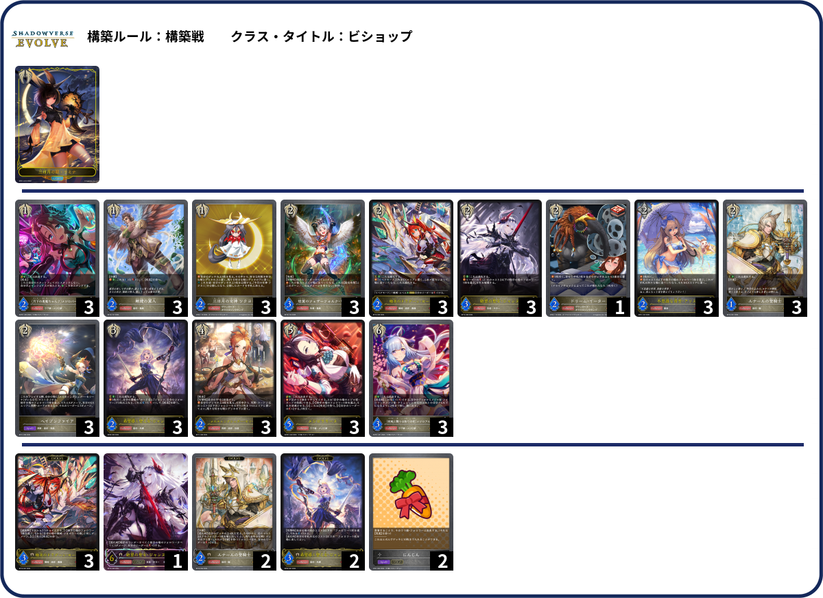 BB list