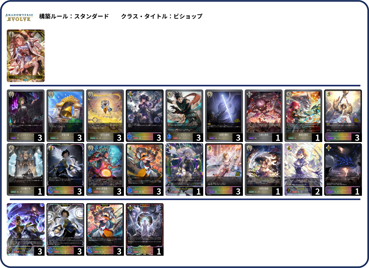 1 list