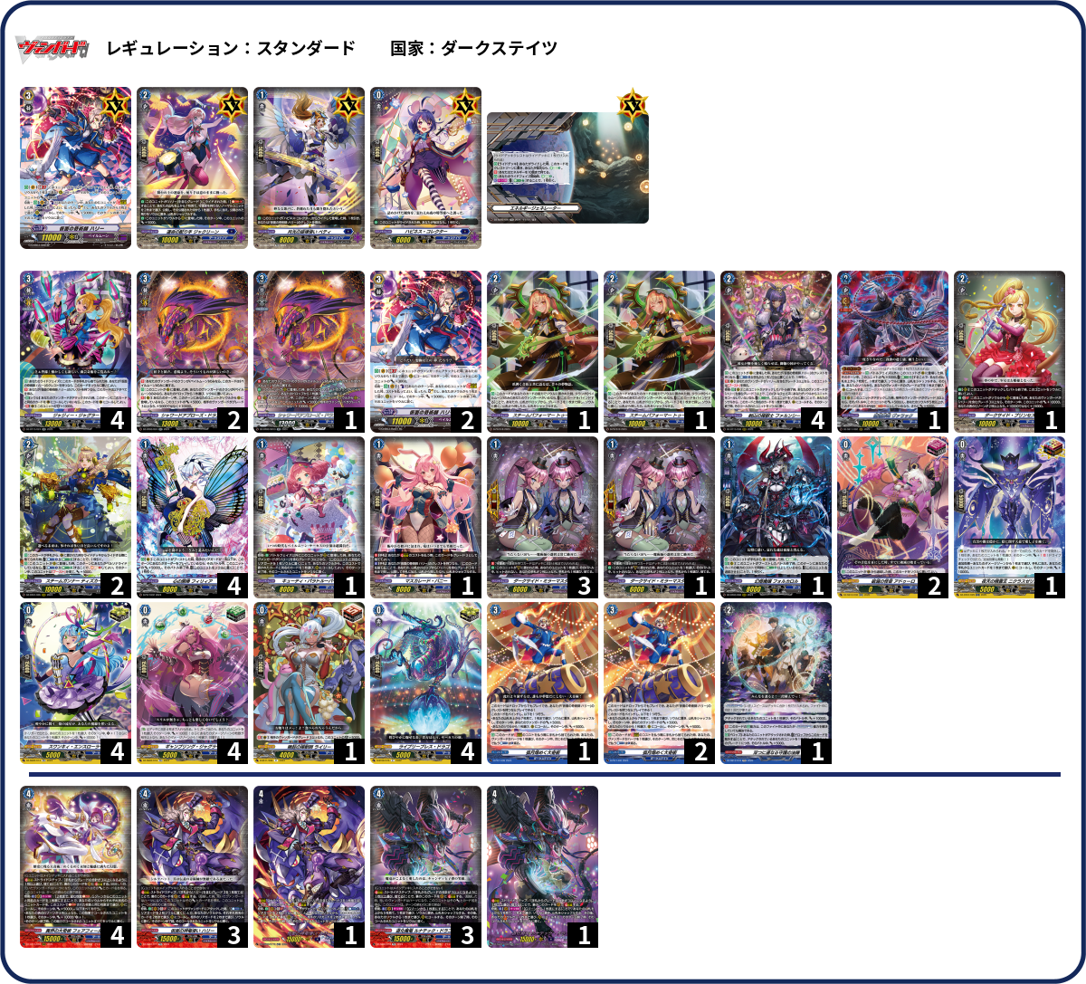 第201回目：ハリー(Dスタン) | 真幻 緋蓮のVGデッキ紹介