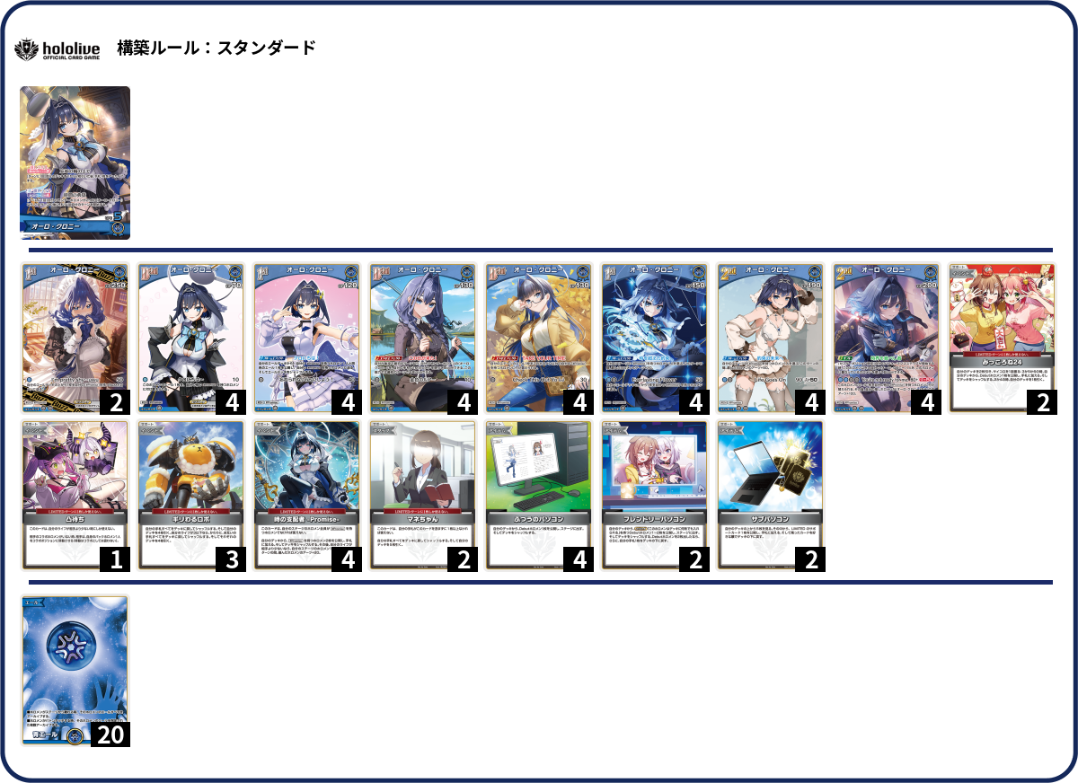 デッキコード「64HWM」のデッキ | DECK LOG（デッキログ）