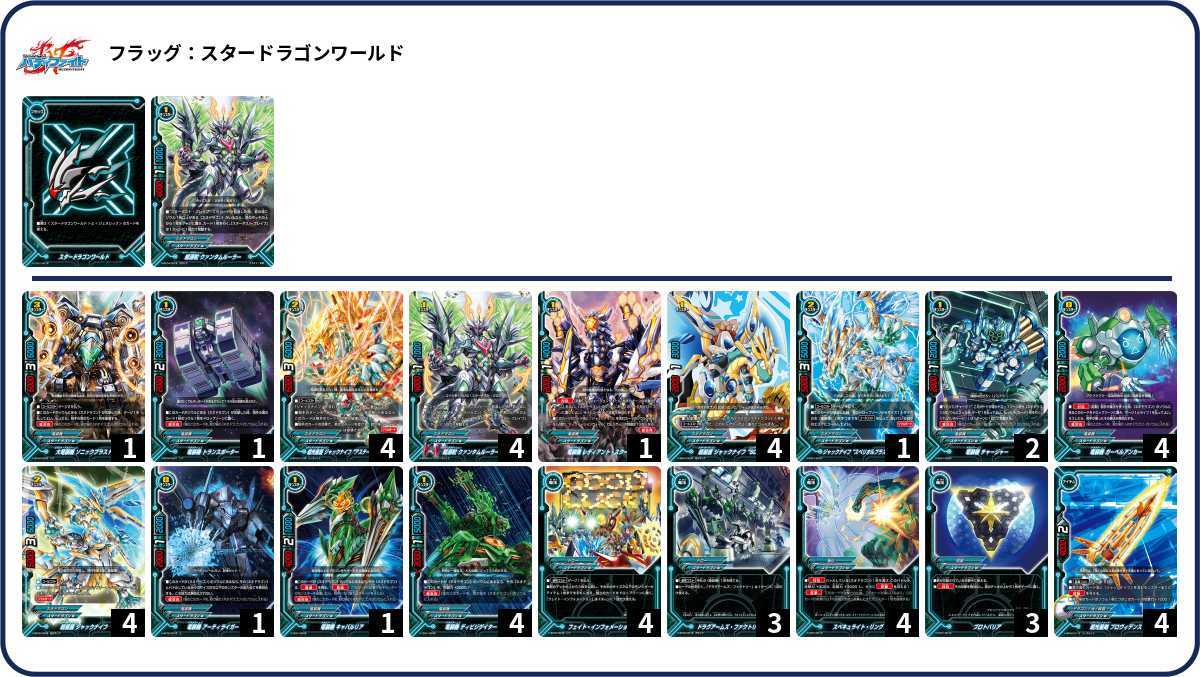 デッキコード「64K2C」のデッキ | DECK LOG（デッキログ）