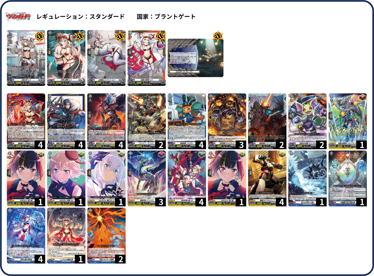 スタンダード 4色コントロール　デッキ販売 cs優勝構築)5cディスペクター天門デッキ