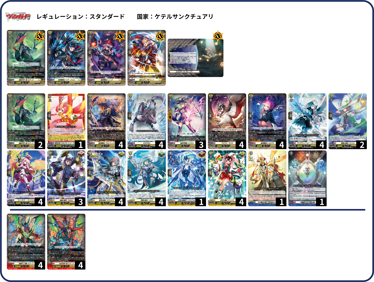 デッキコード「64NYU」のデッキ | DECK LOG（デッキログ）
