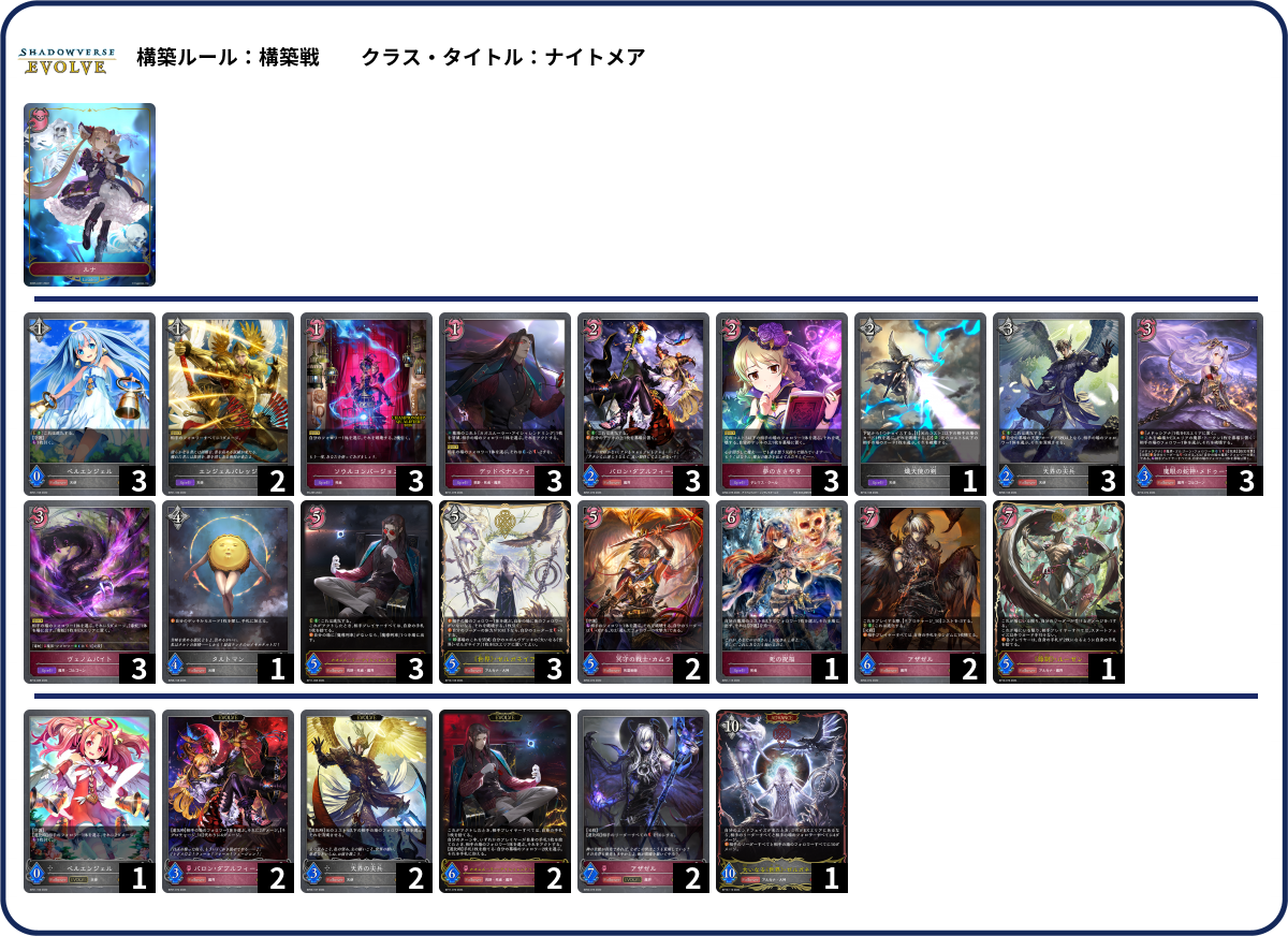 ゴルゴーンナイトメア list
