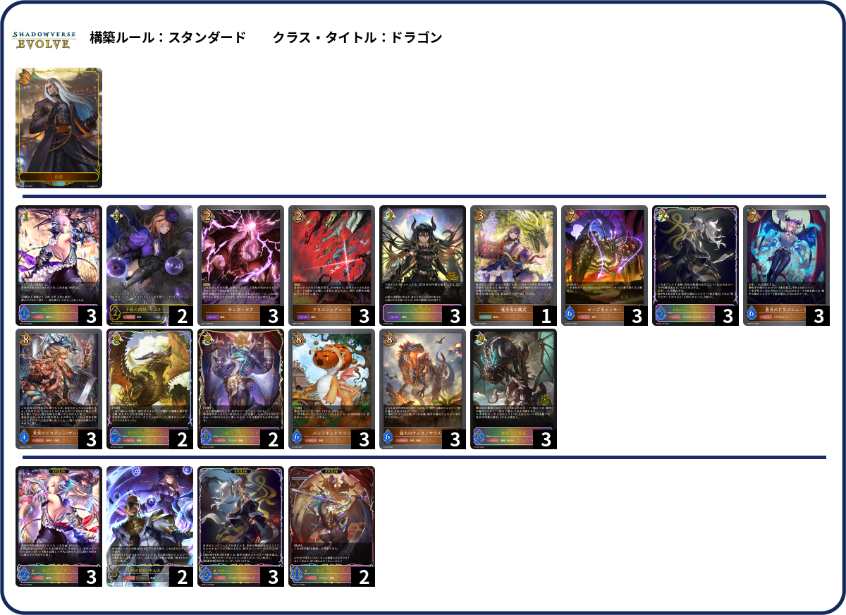デッキコード「64UKX」のデッキ | DECK LOG（デッキログ）