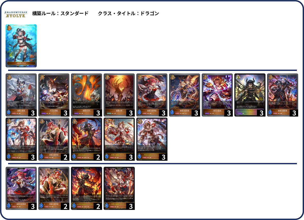 世界は私の下にある deck list
