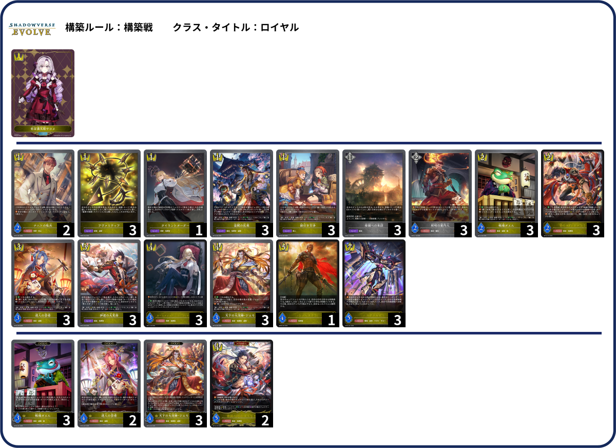 宴楽ロイ list