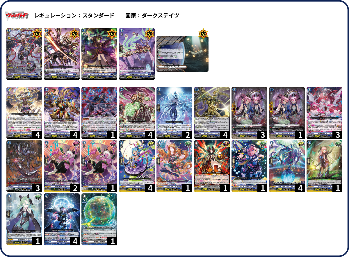 第178回目：再改良リィエル=オディウム(Dスタン) | 真幻 緋蓮のVG