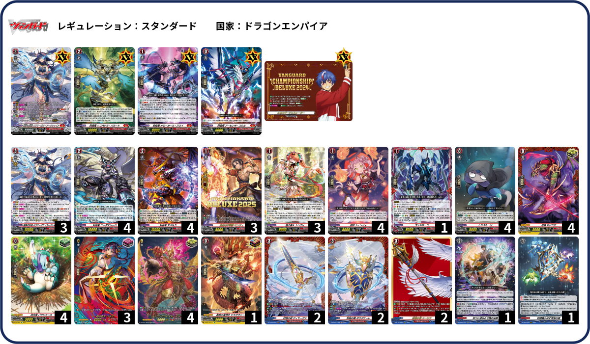 デッキコード「65PP6」のデッキ | DECK LOG（デッキログ）
