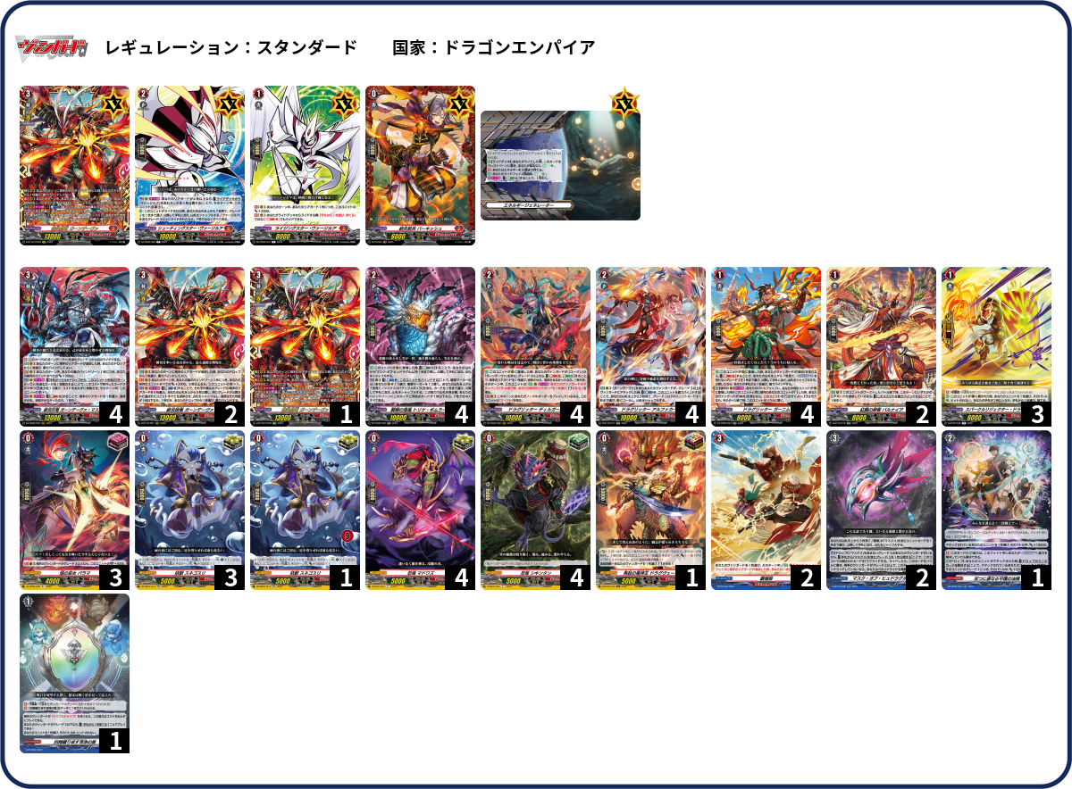 デッキコード「65U7A」のデッキ | DECK LOG（デッキログ）