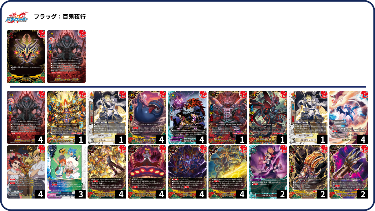 デッキコード「66J7S」のデッキ | DECK LOG（デッキログ）