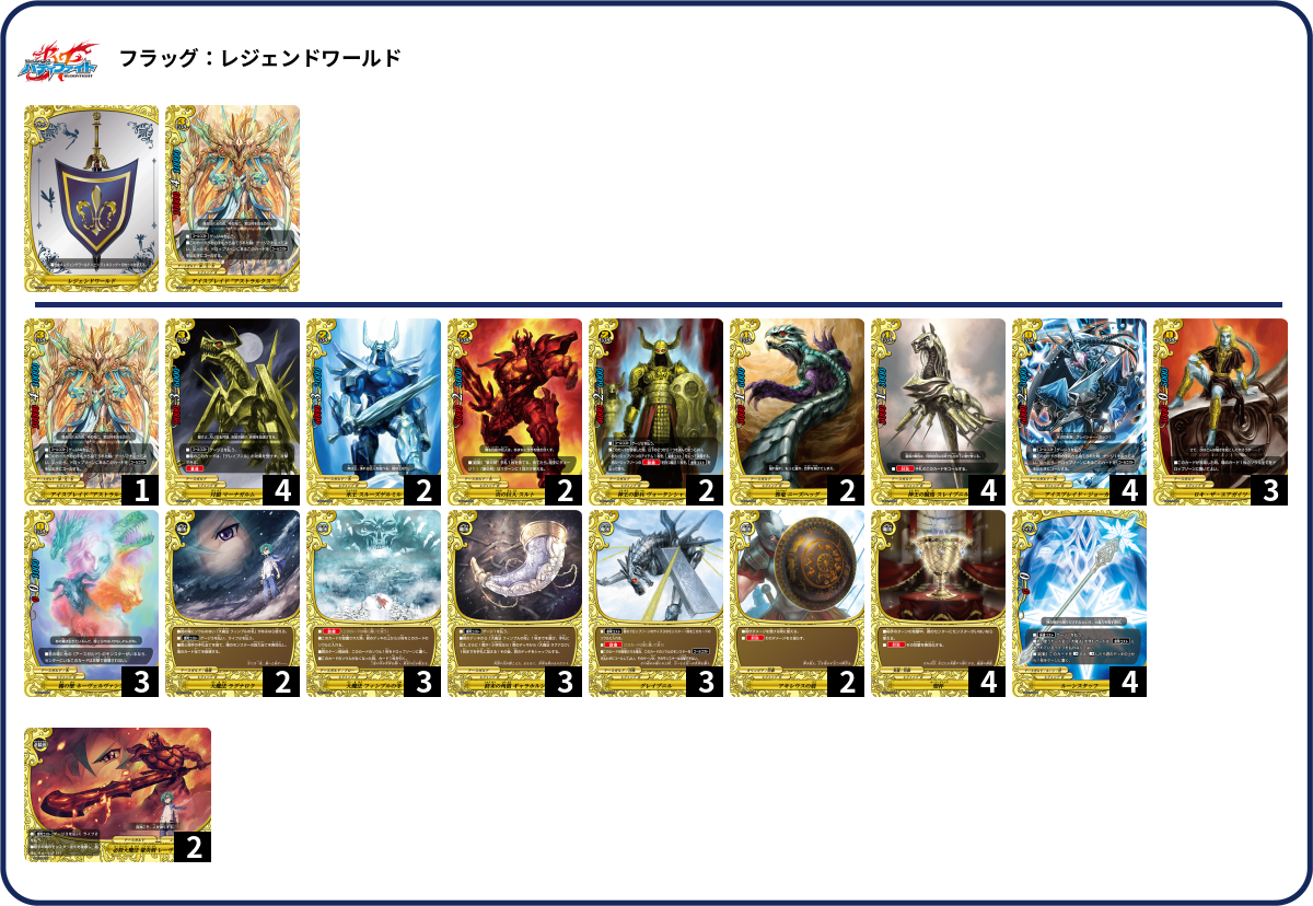 デッキコード「66Q0A」のデッキ | DECK LOG（デッキログ）
