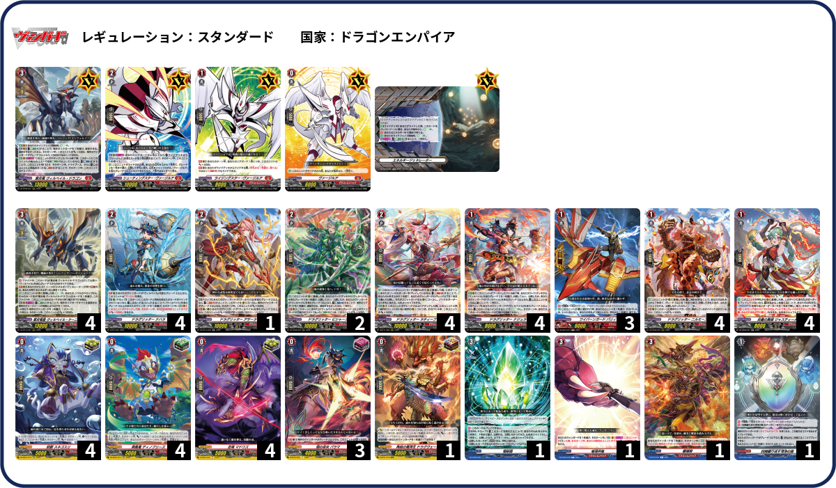 ヴァンガード　ヴィルベイル・ドラゴン　デッキパーツセット デッキコード「66Q9R」のデッキ | DECK LOG（デッキログ）