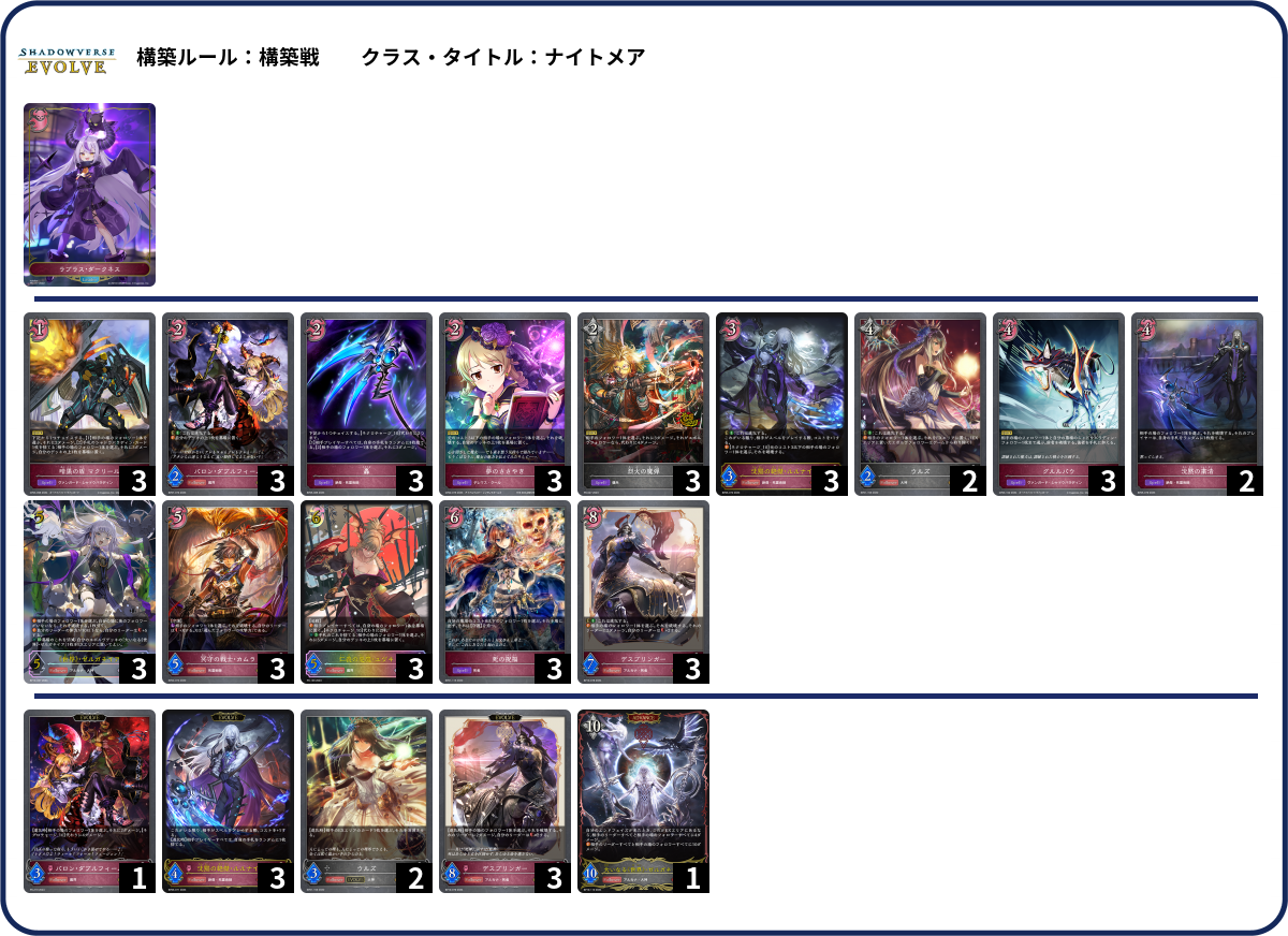 デッキコード「67H7M」のデッキ | DECK LOG（デッキログ）