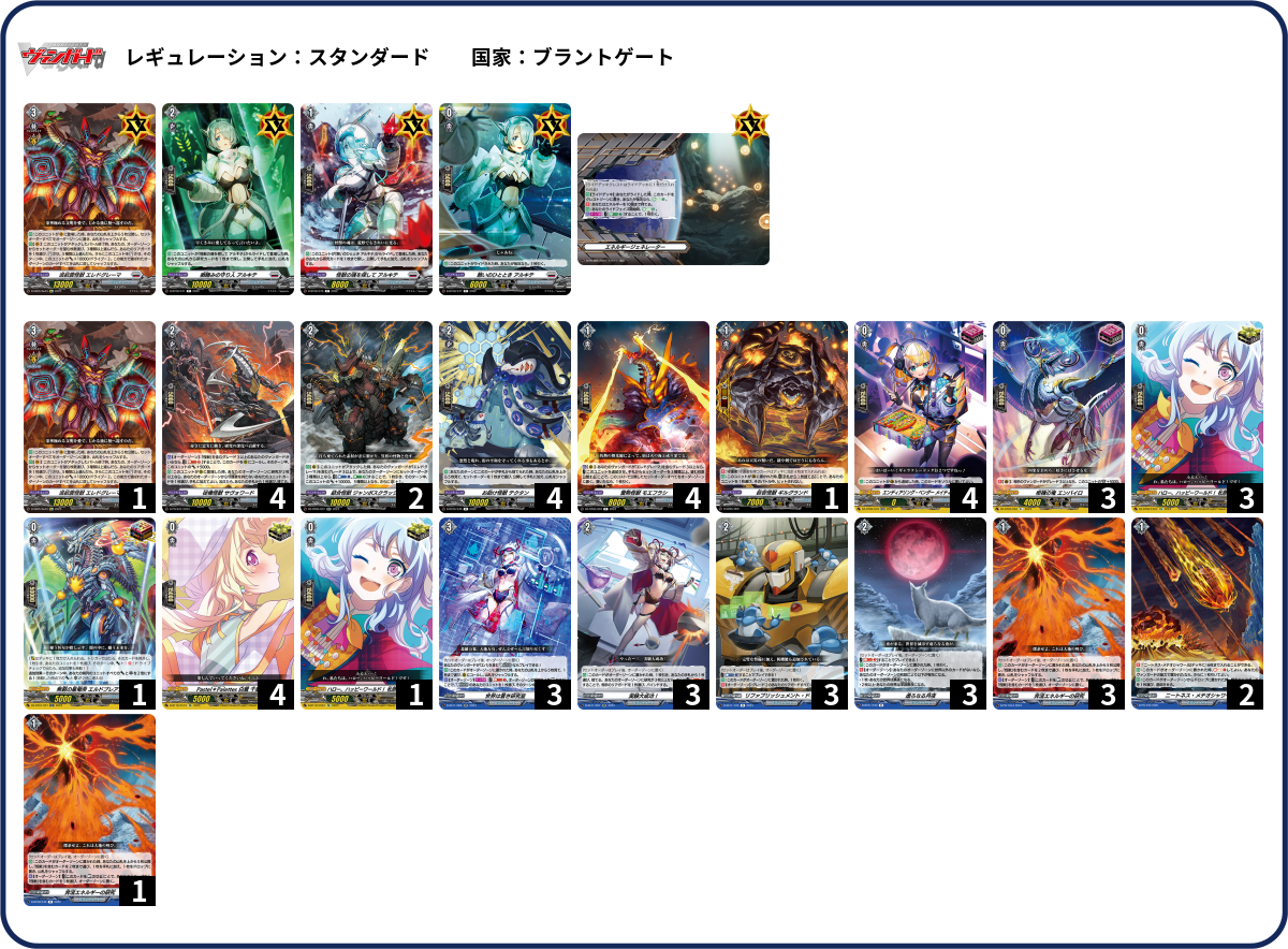 デッキコード「67J9A」のデッキ | DECK LOG（デッキログ）
