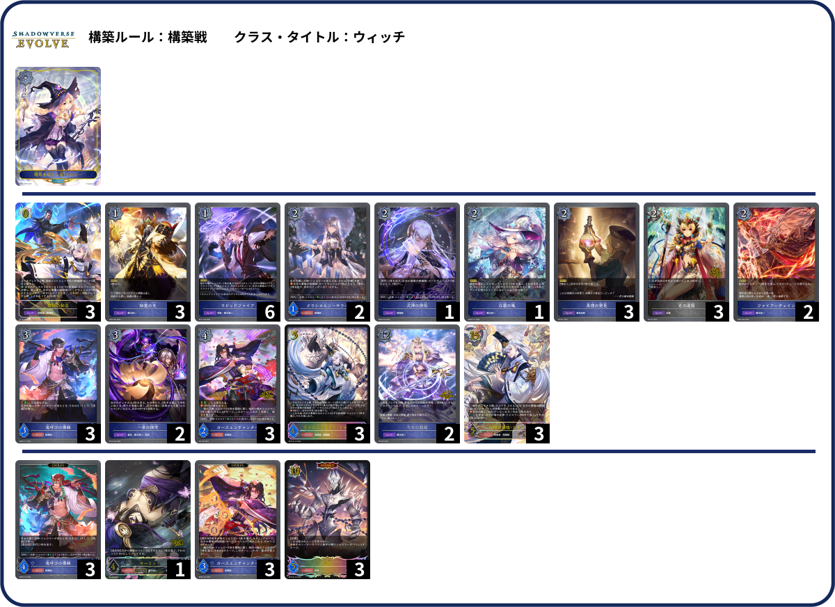 式神ウィッチ 20250413 list