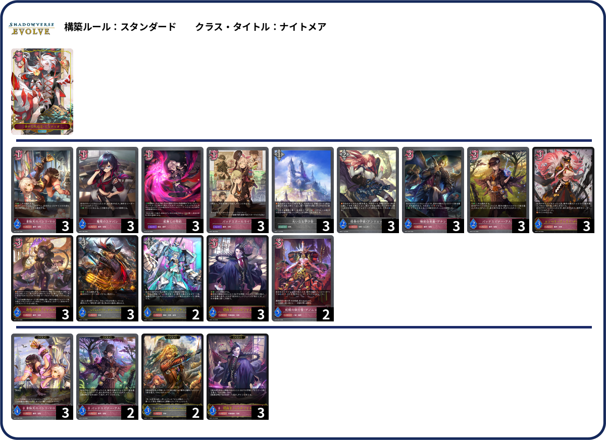 学院 deck list