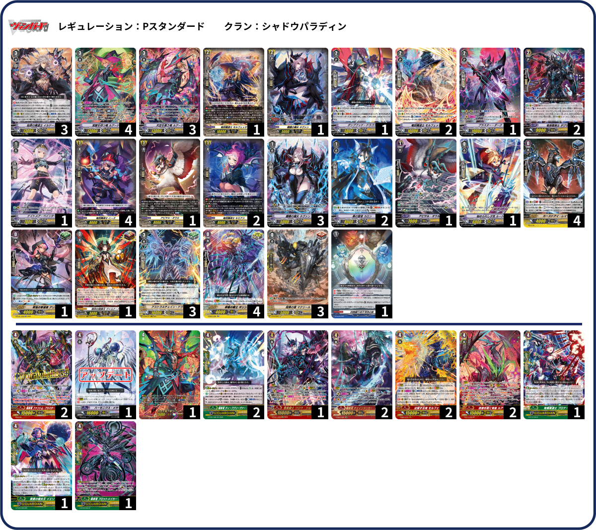 WGPデラックス2024 Season2 京都会場 トリオファイト Aブロック