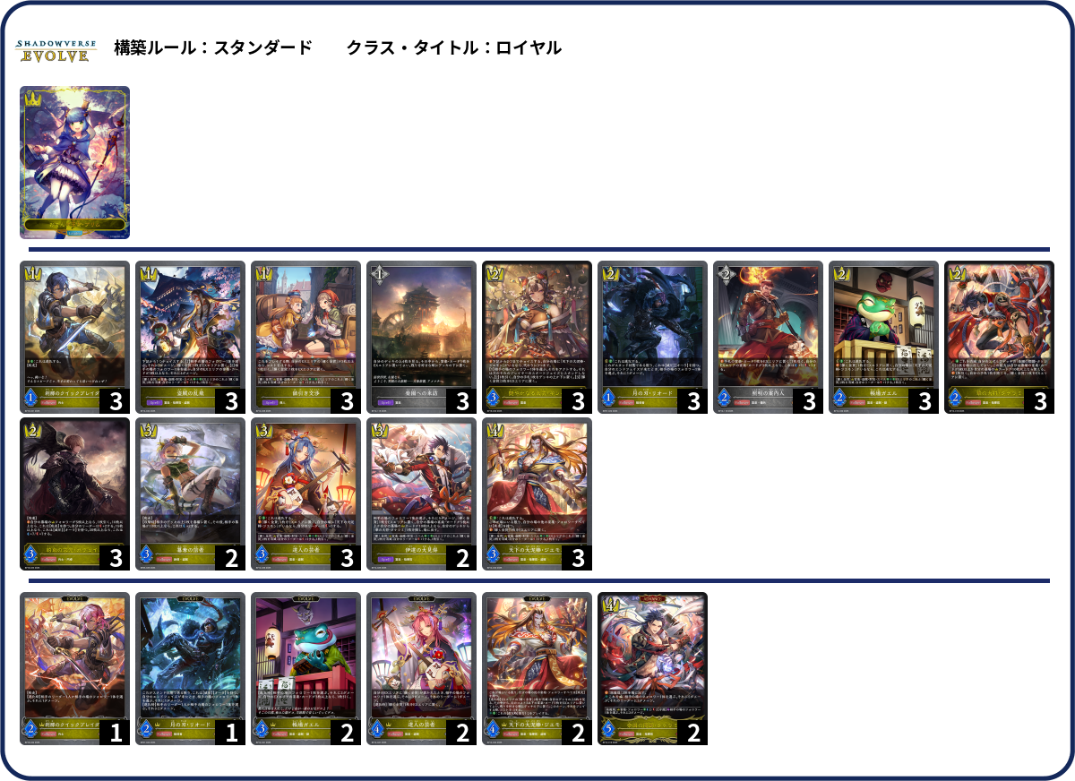 デッキコード「68352」のデッキ | DECK LOG（デッキログ）