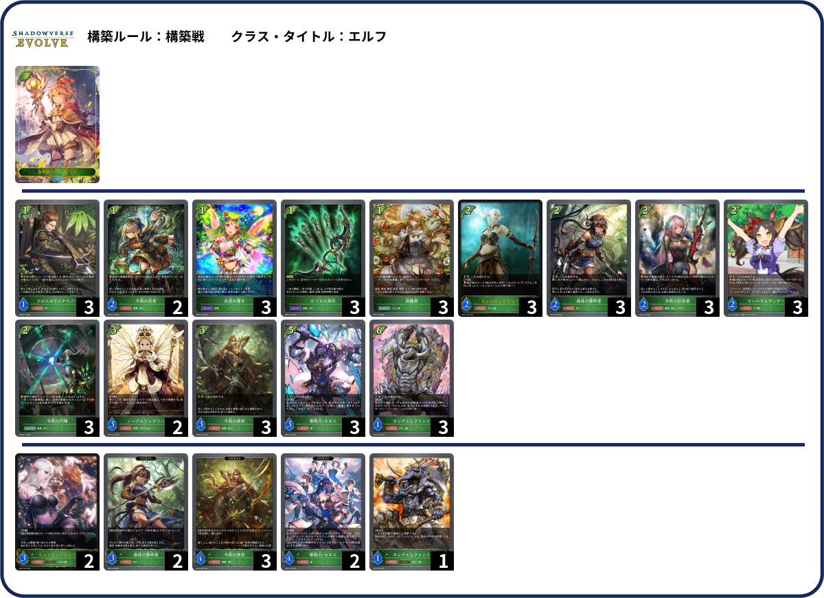 人の心無い list
